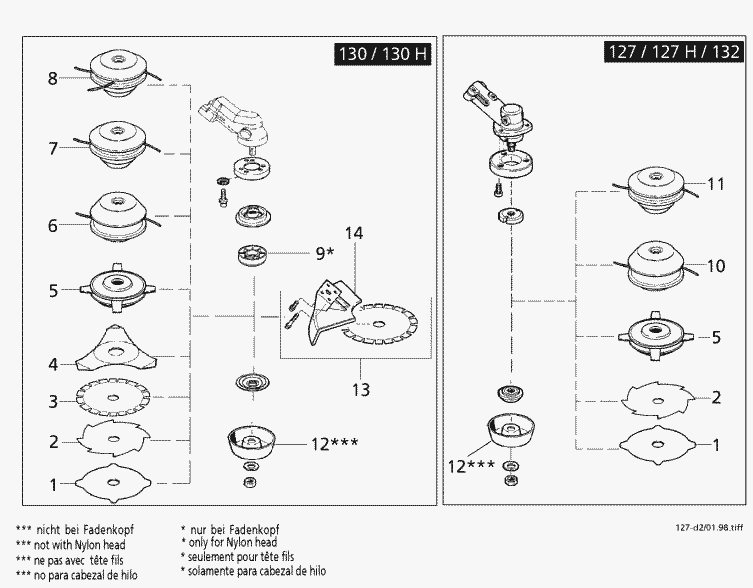 spare parts list